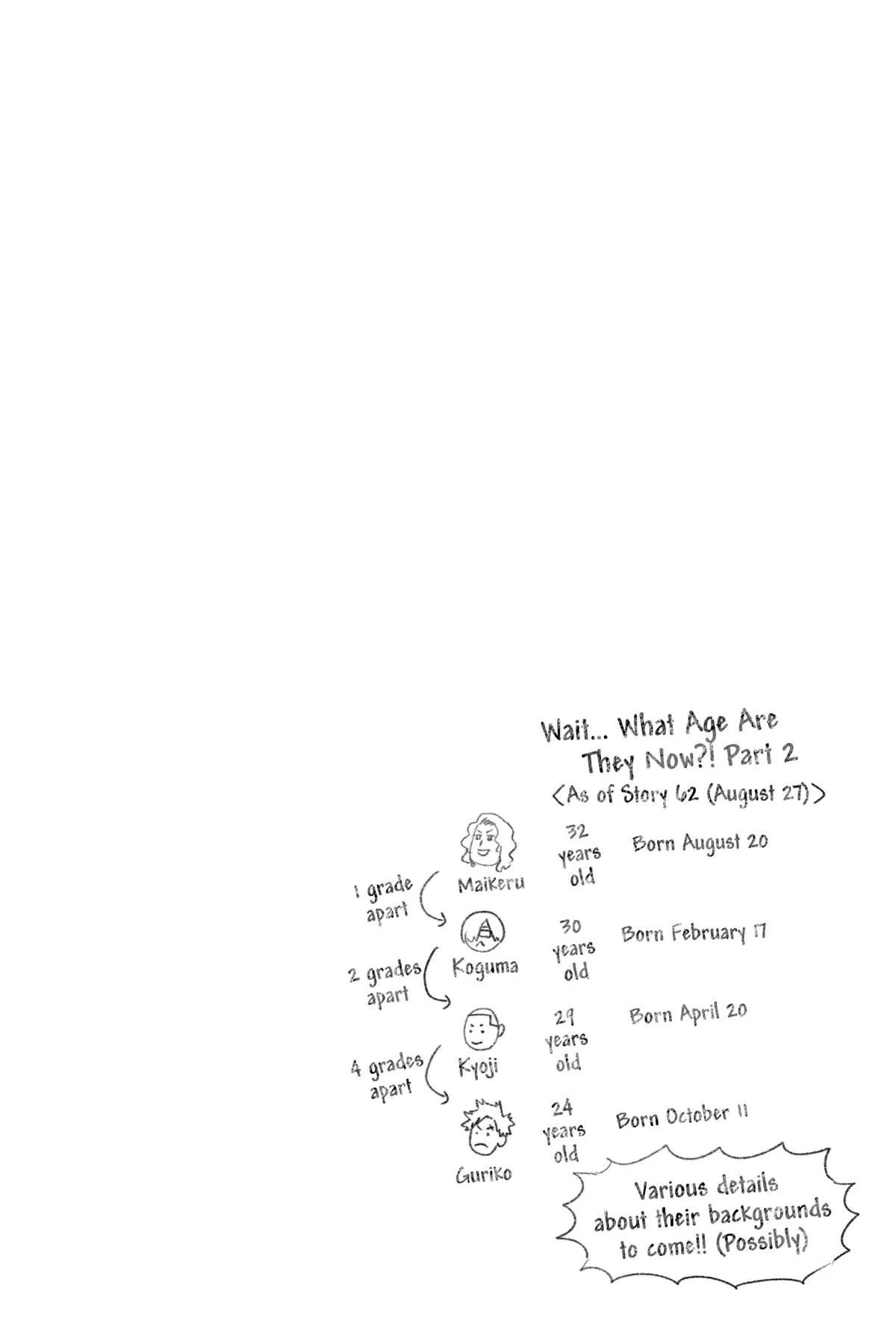 Read Akane-banashi Manga Online
