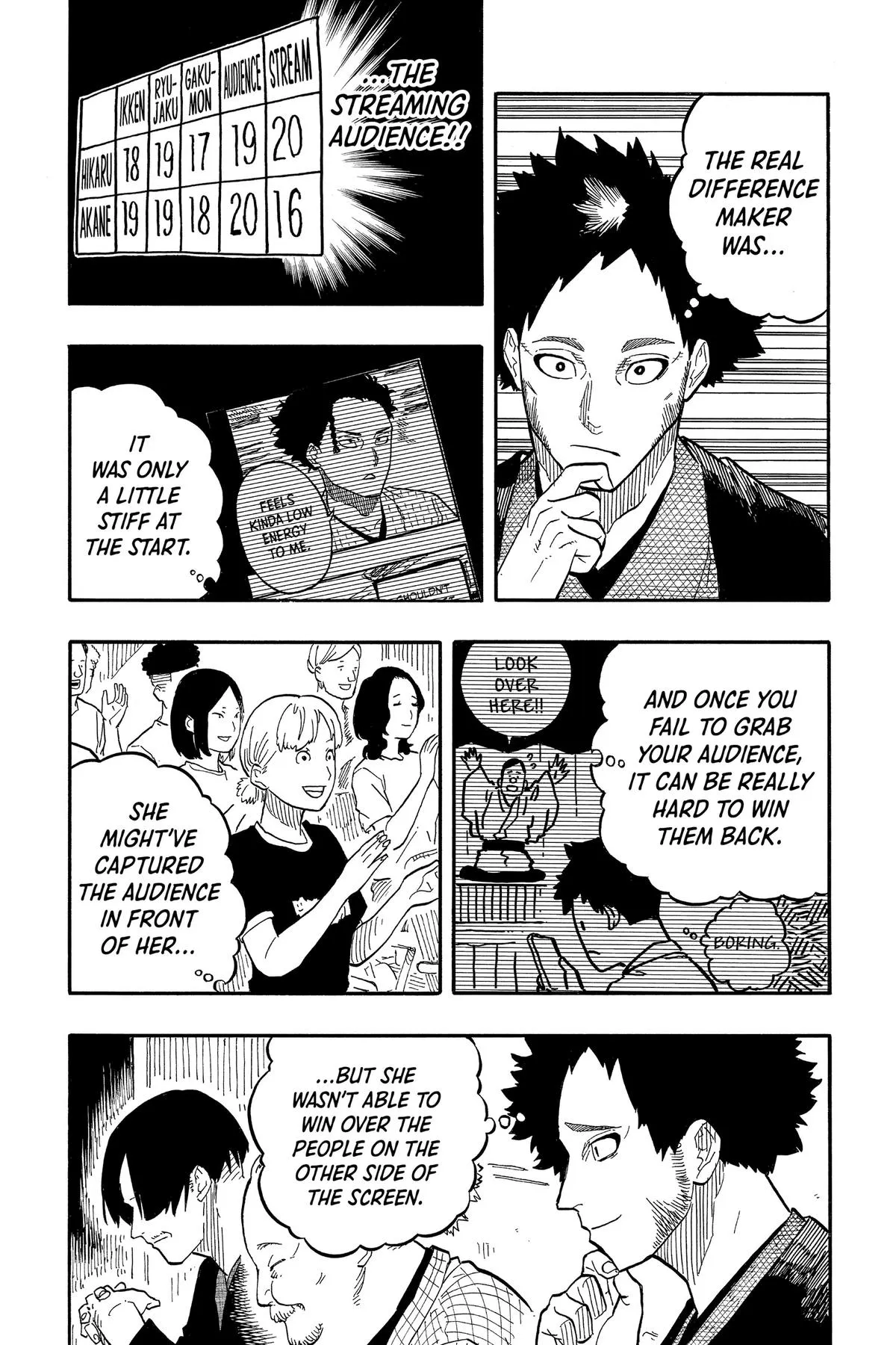 Read Akane-banashi Manga Online
