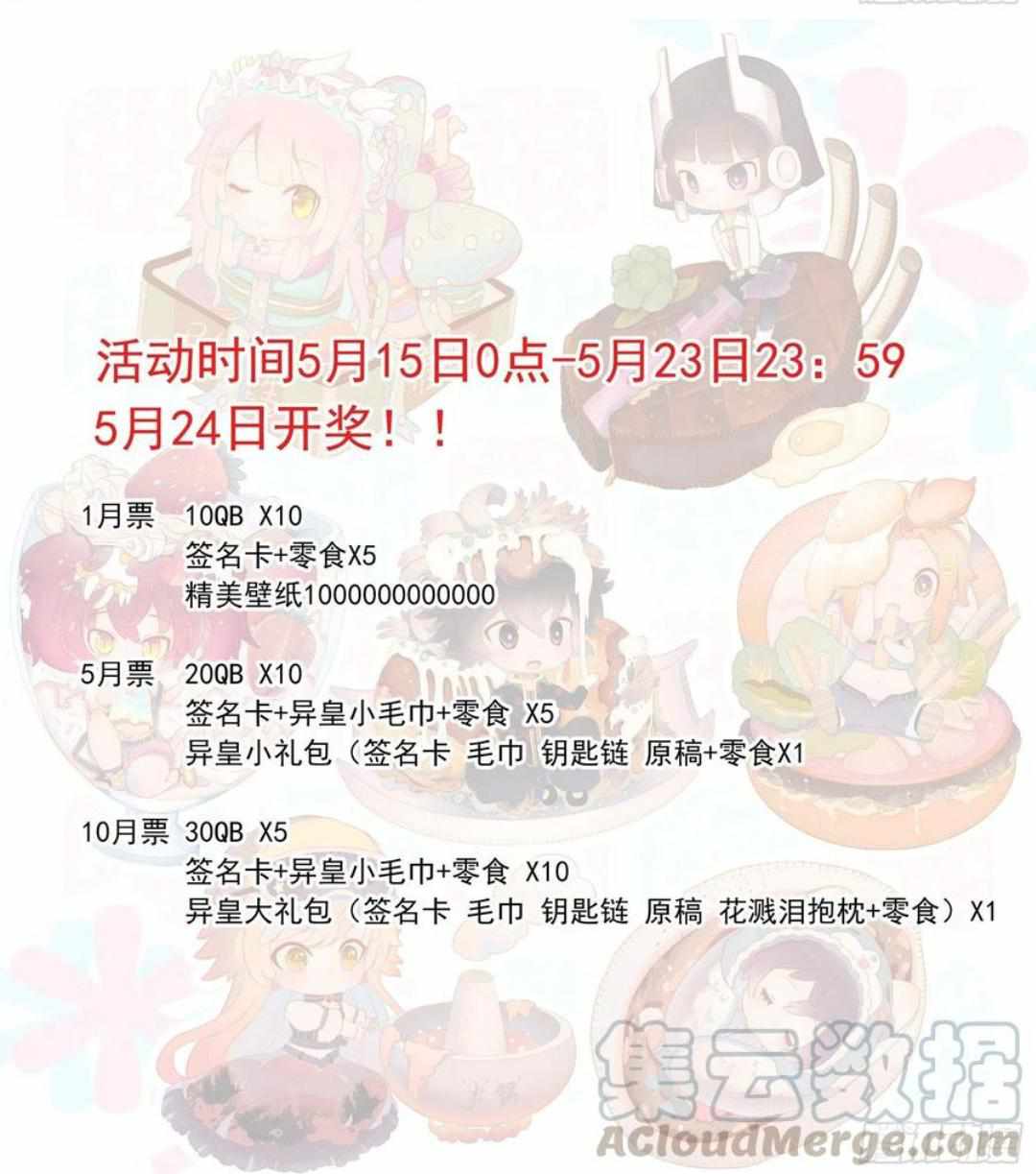 Read Different Kings Manga Online
