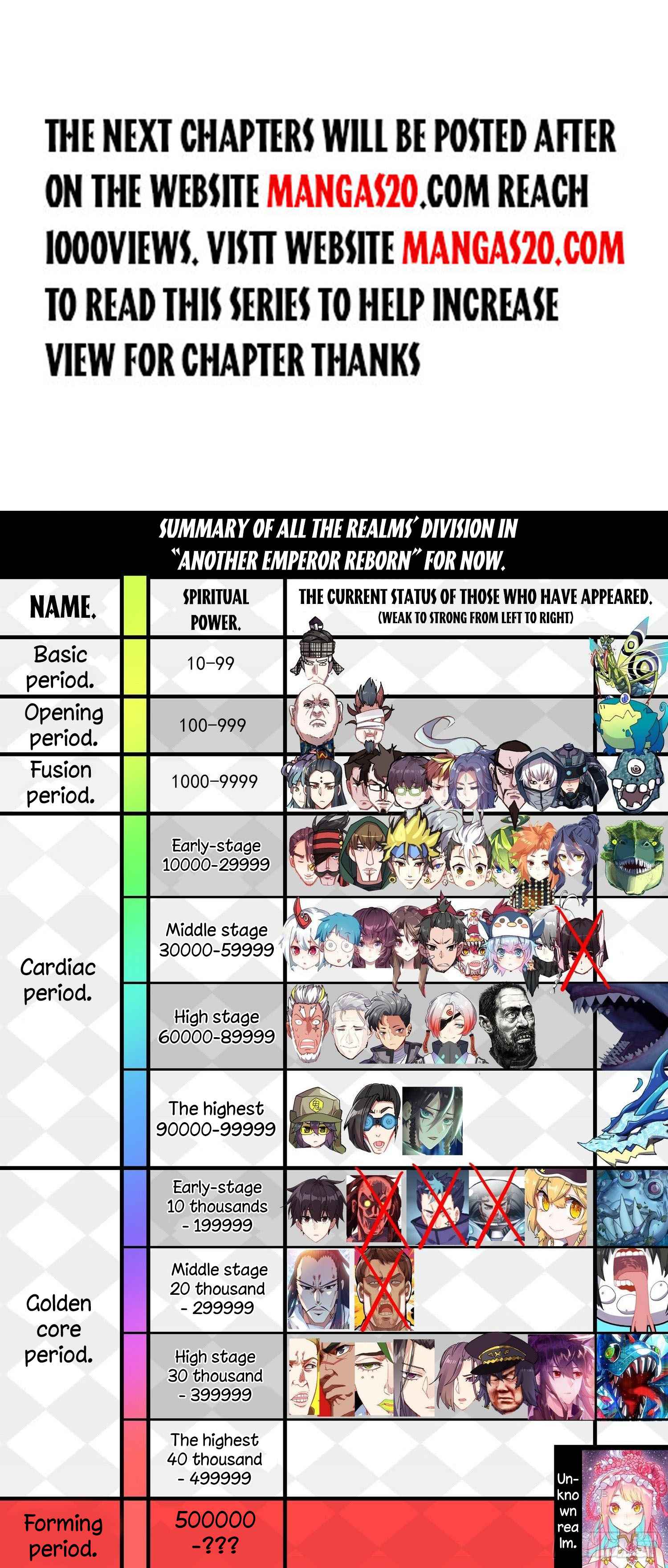 Read Different Kings Manga Online