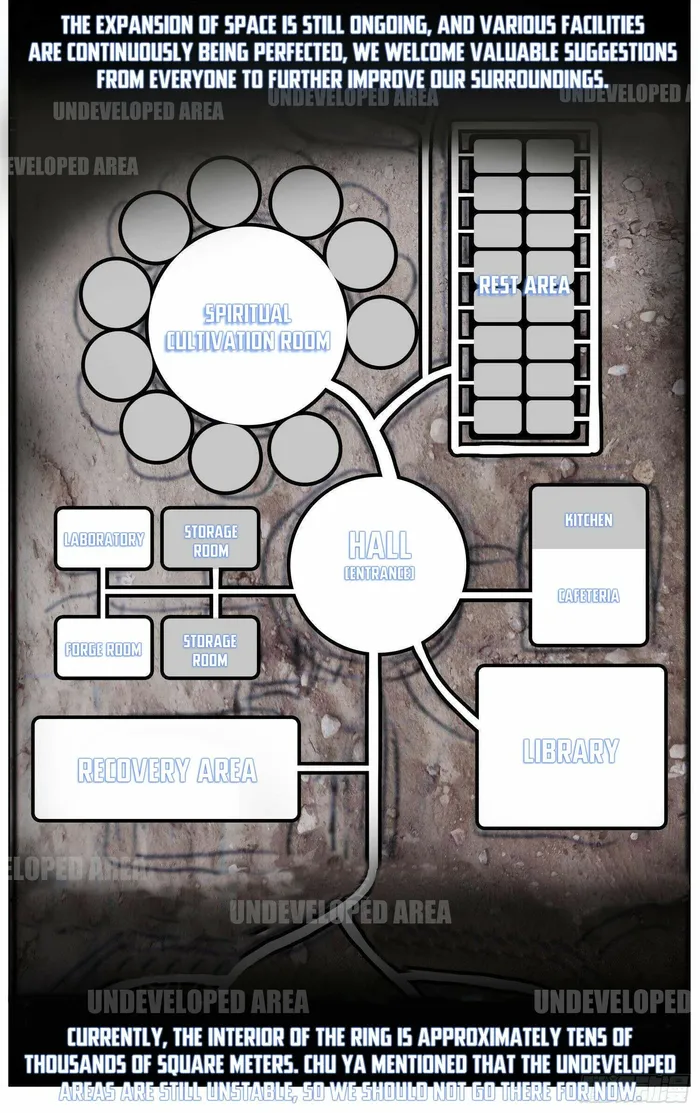 Read Different Kings Manga Online