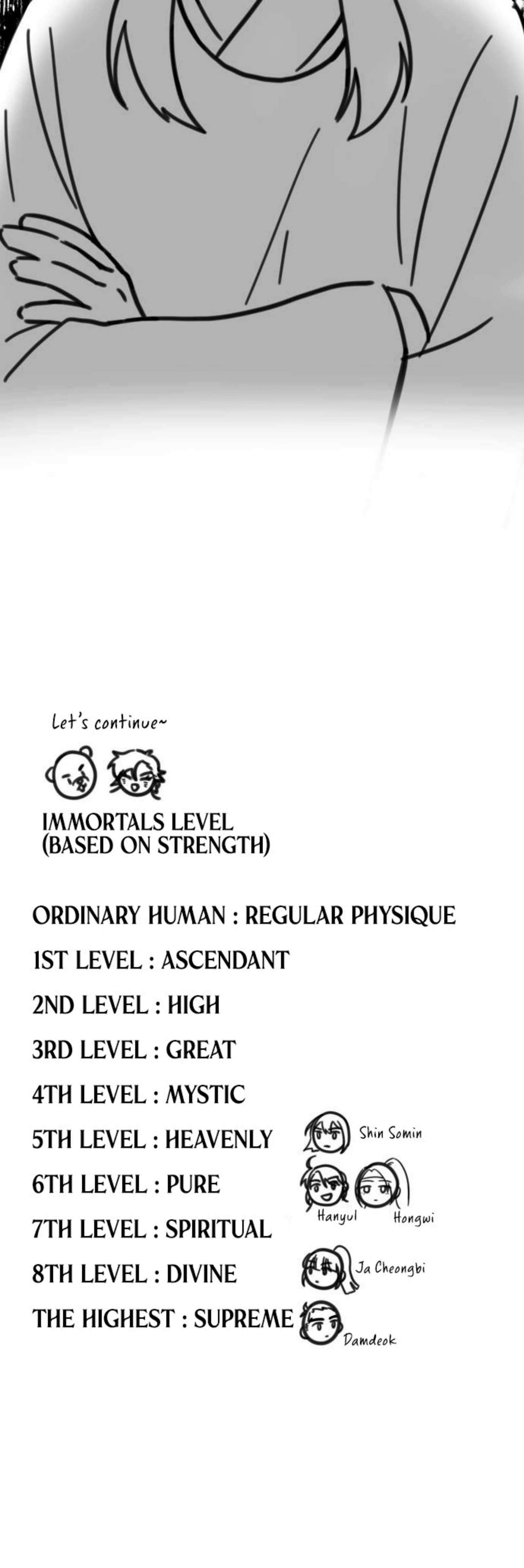 Read Drug Devourer Manga Online