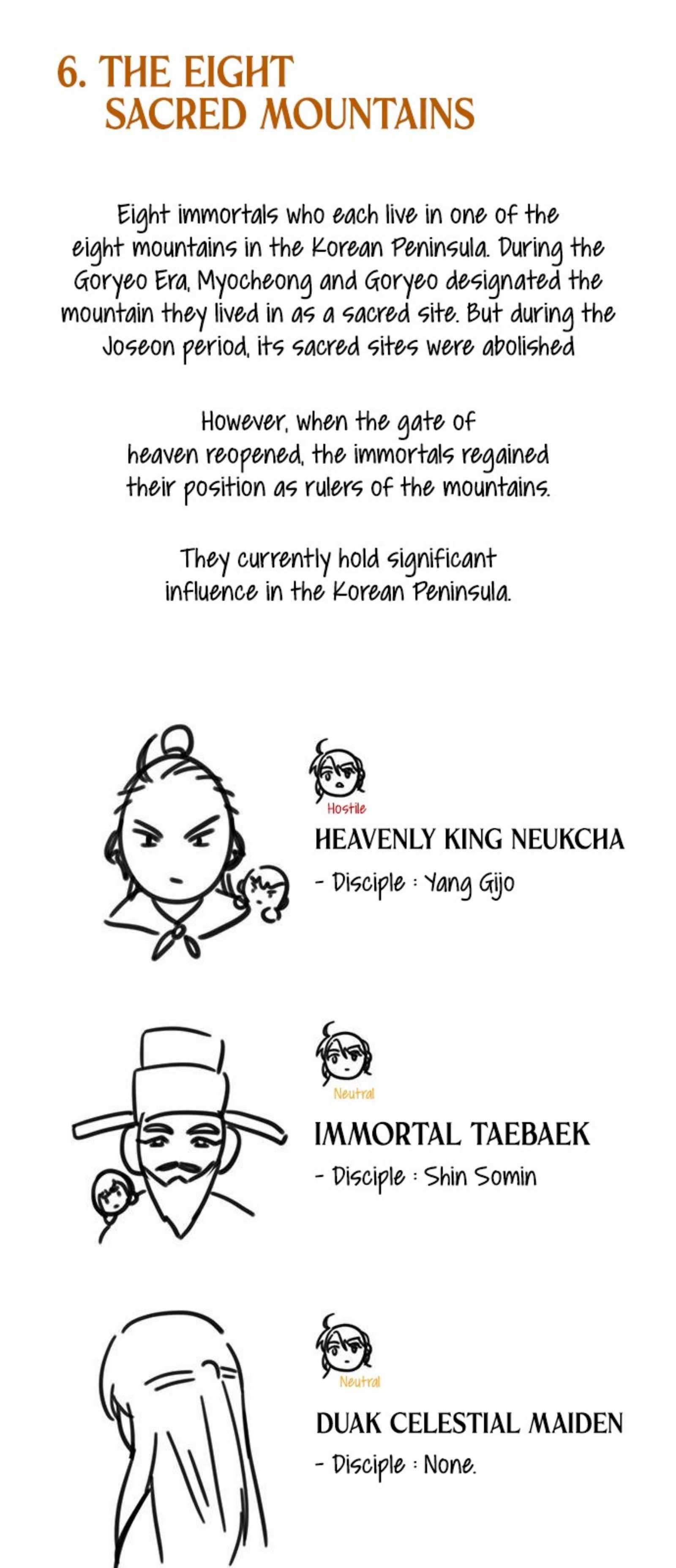 Read Drug Devourer Manga Online