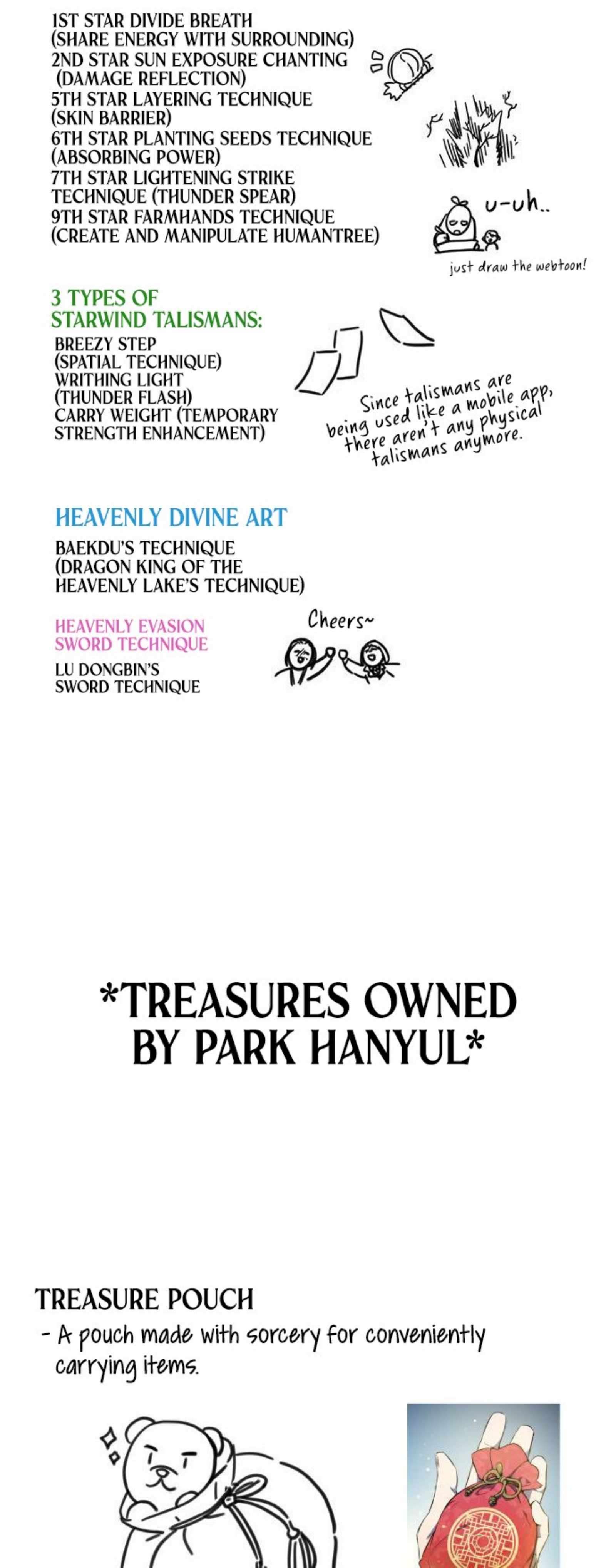 Read Drug Devourer Manga Online