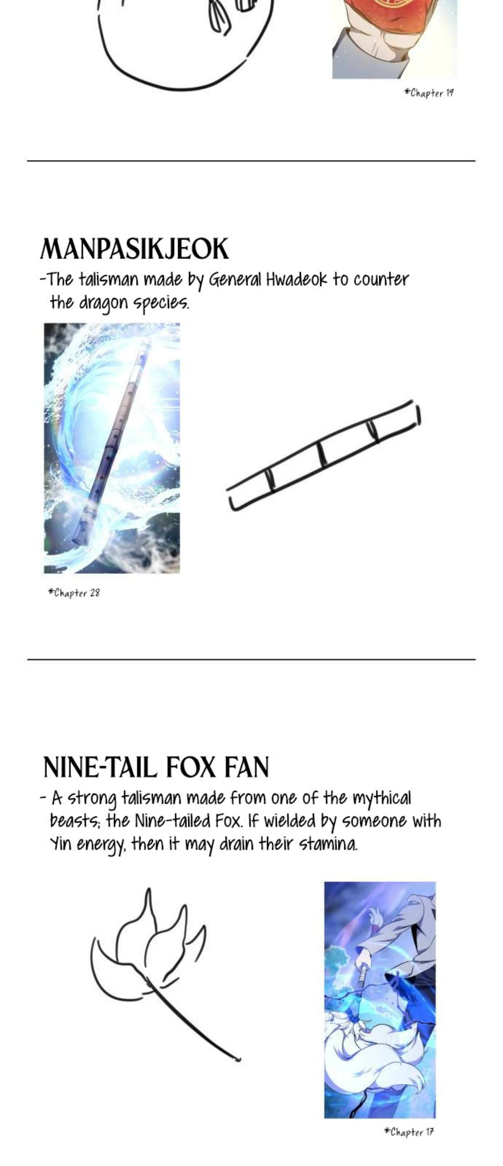 Read Drug Devourer Manga Online