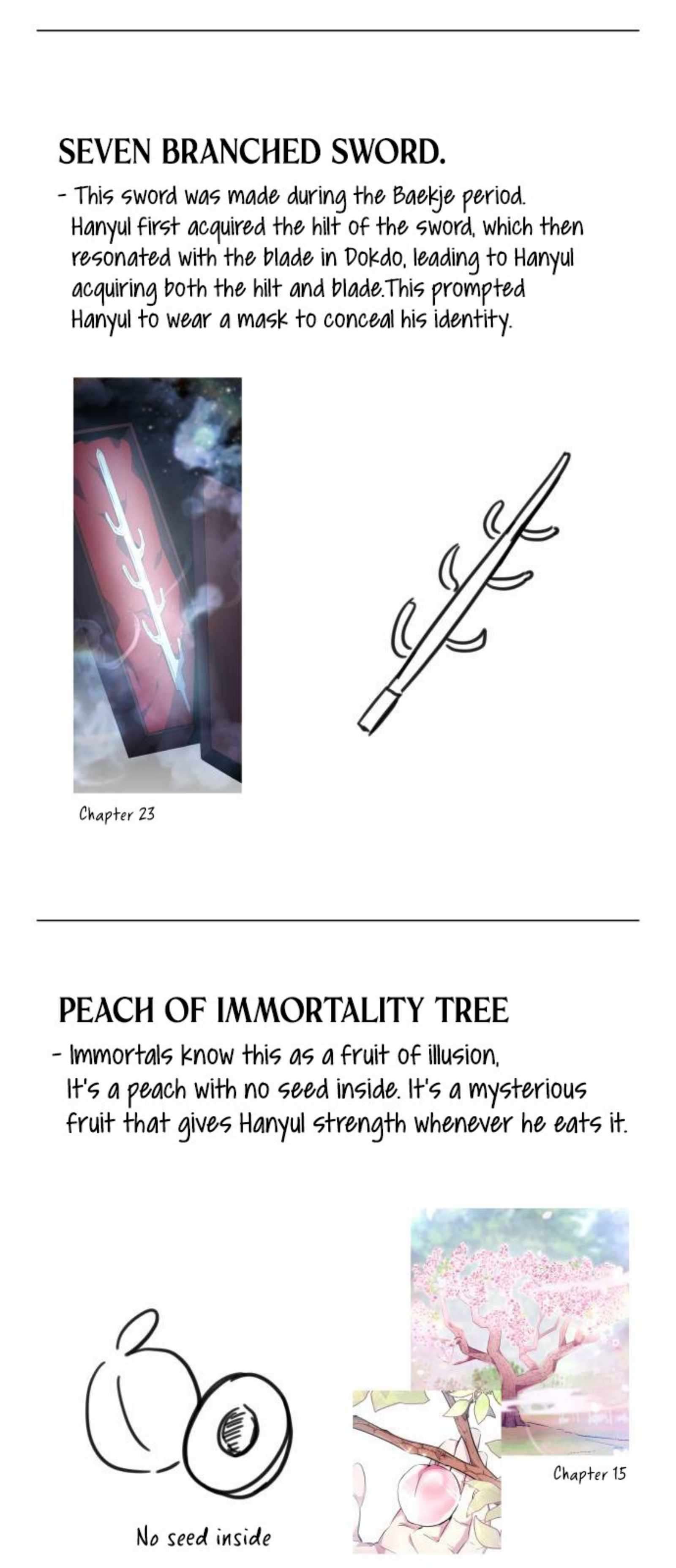 Read Drug Devourer Manga Online