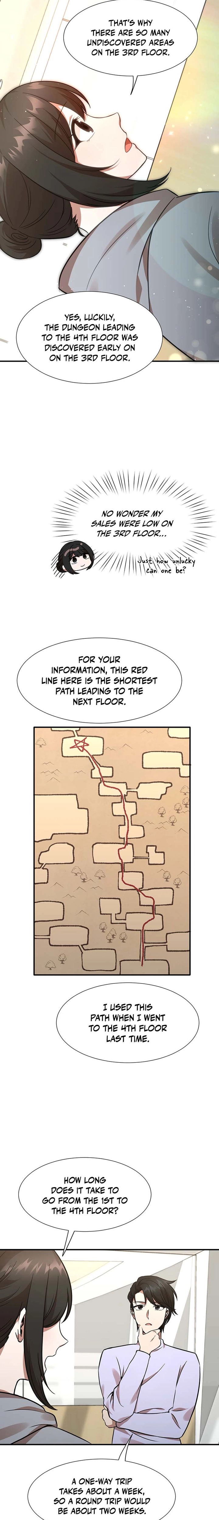 Read Food Truck Owner Inside the Dungeon Manga Online