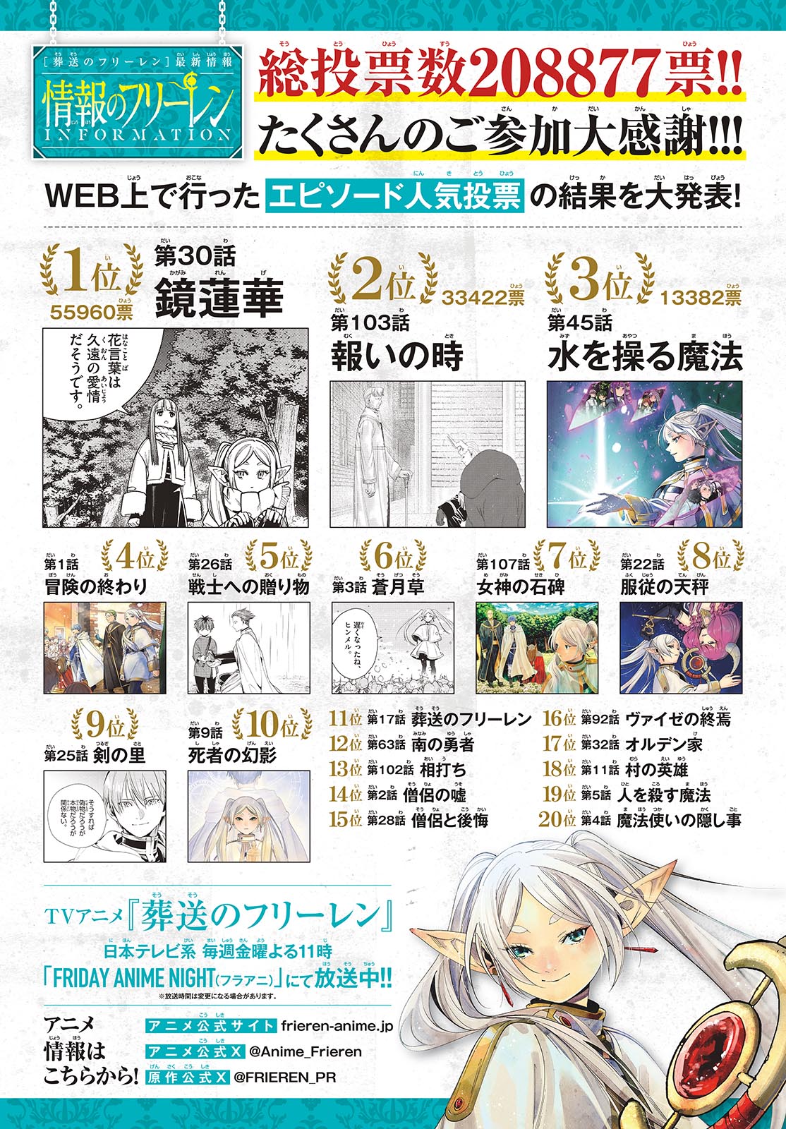 Read Frieren_ Beyond Journey's End Manga Online