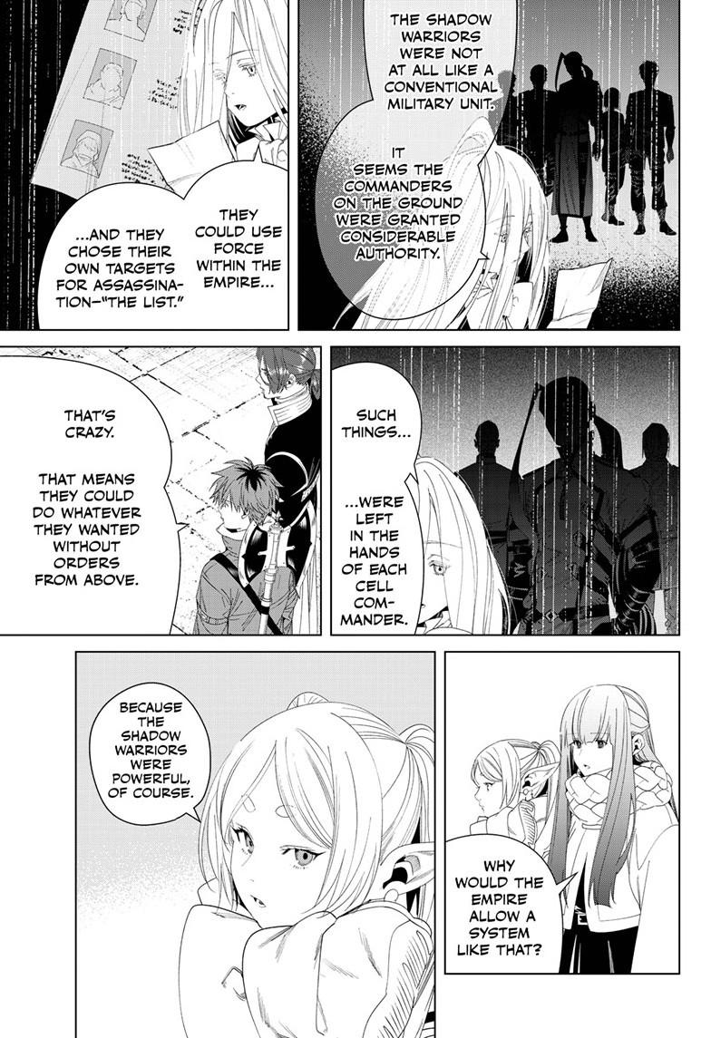 Read Frieren_ Beyond Journey's End Manga Online