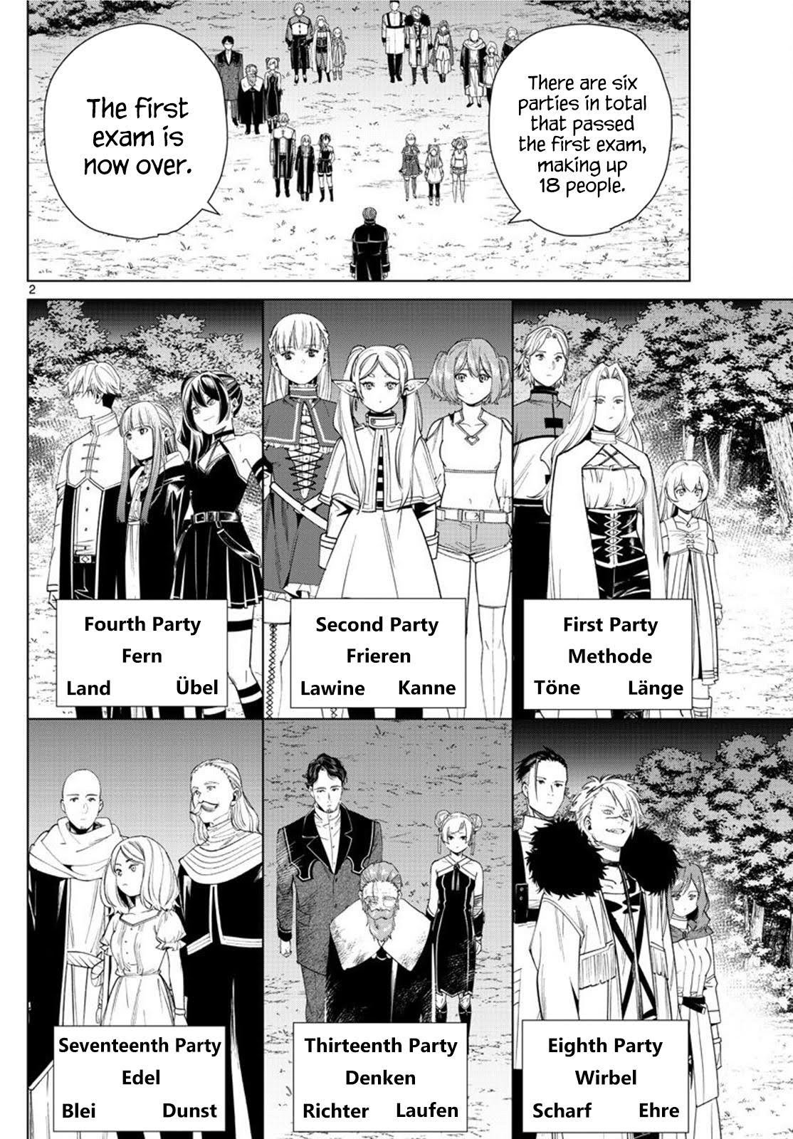 Read Frieren_ Beyond Journey's End Manga Online