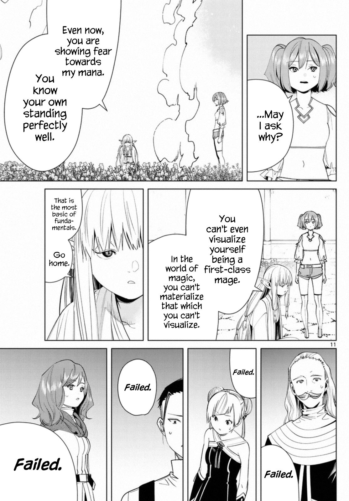 Read Frieren_ Beyond Journey's End Manga Online