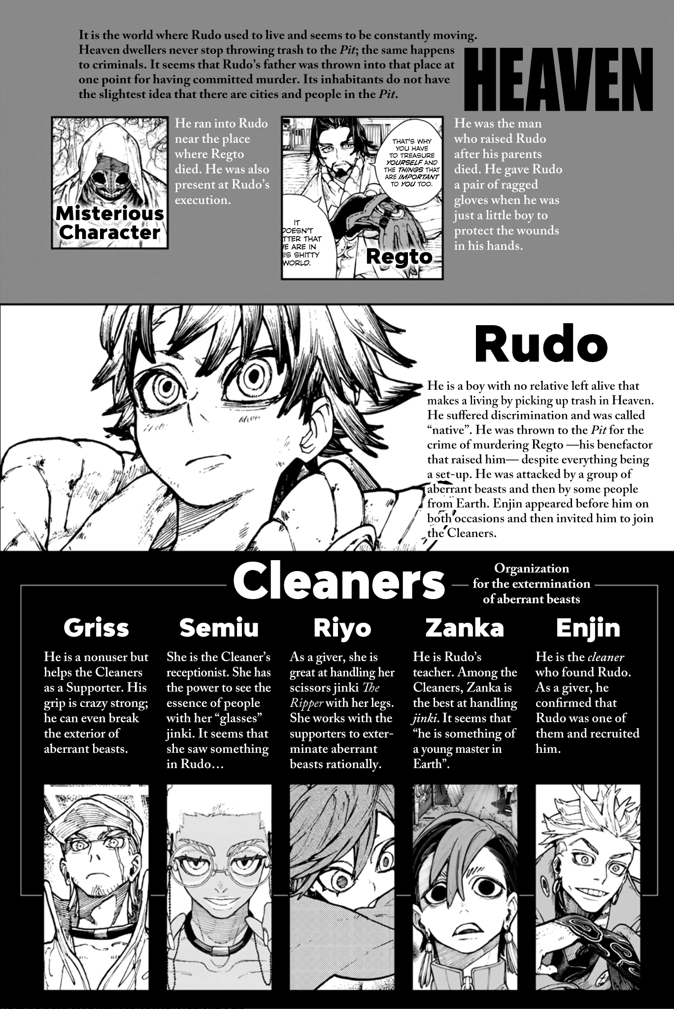 Read Gachiakuta Manga Online