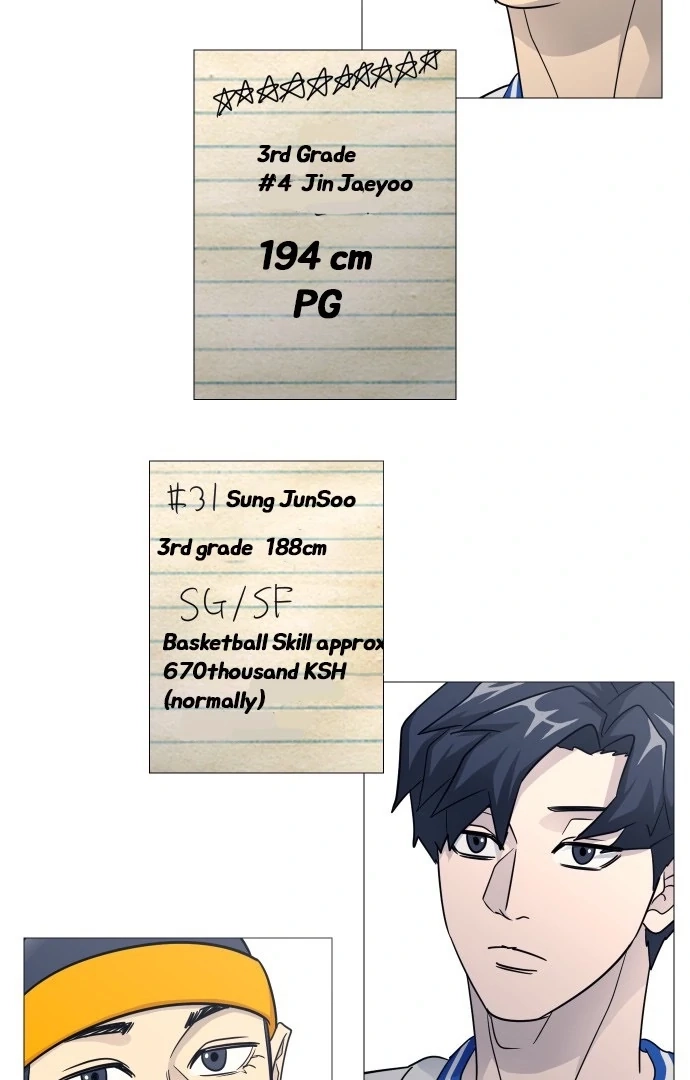 Read Garbage Time Manga Online