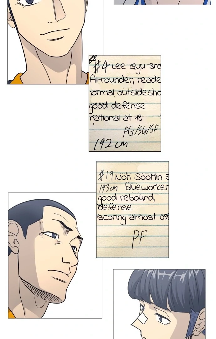 Read Garbage Time Manga Online