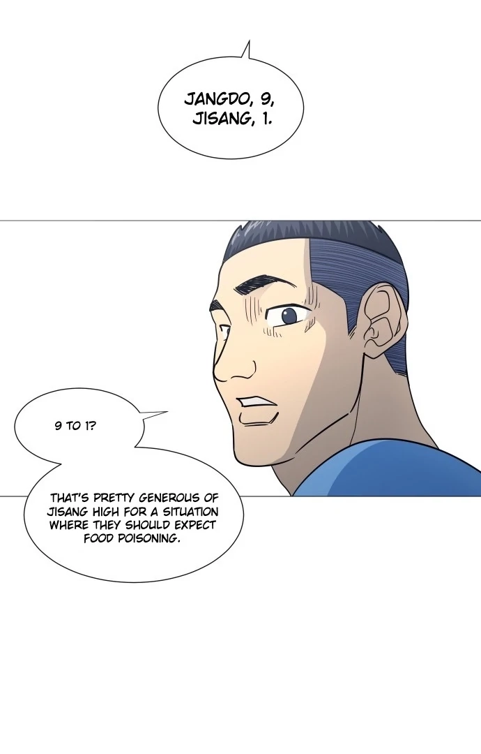 Read Garbage Time Manga Online