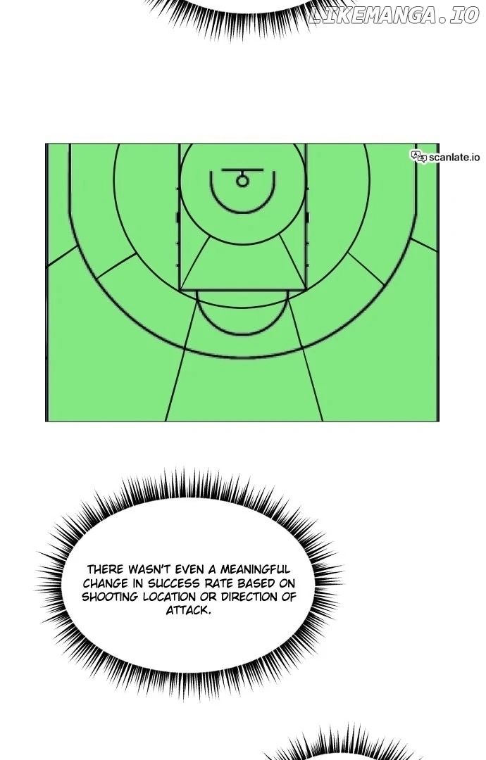 Read Garbage Time Manga Online