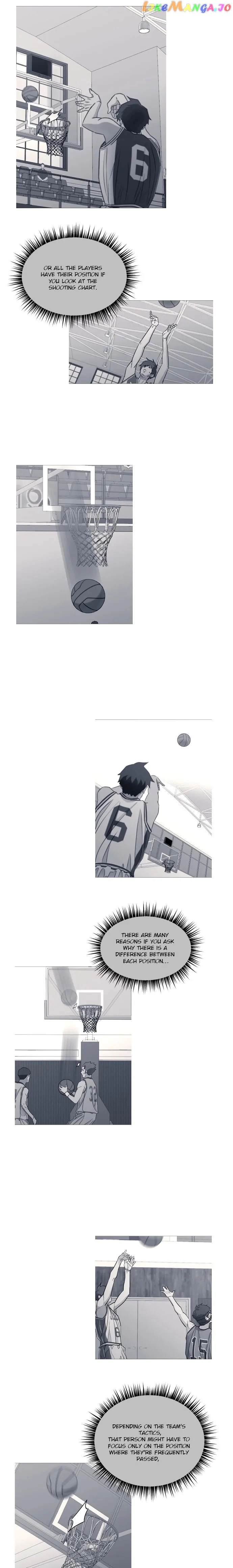 Read Garbage Time Manga Online