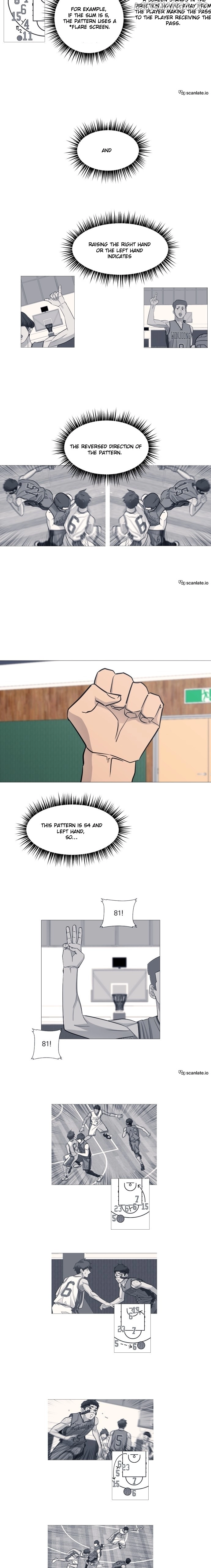 Read Garbage Time Manga Online