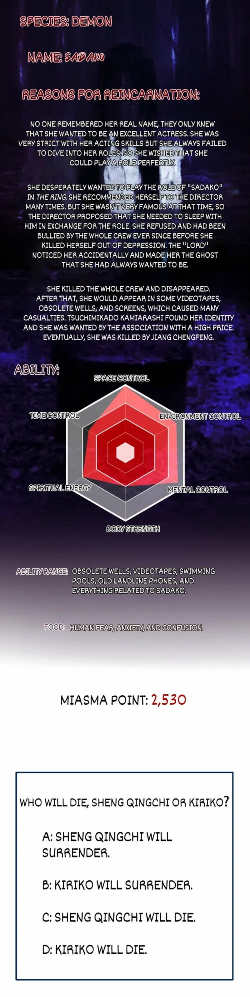 Read Ghost Emperor Manga Online