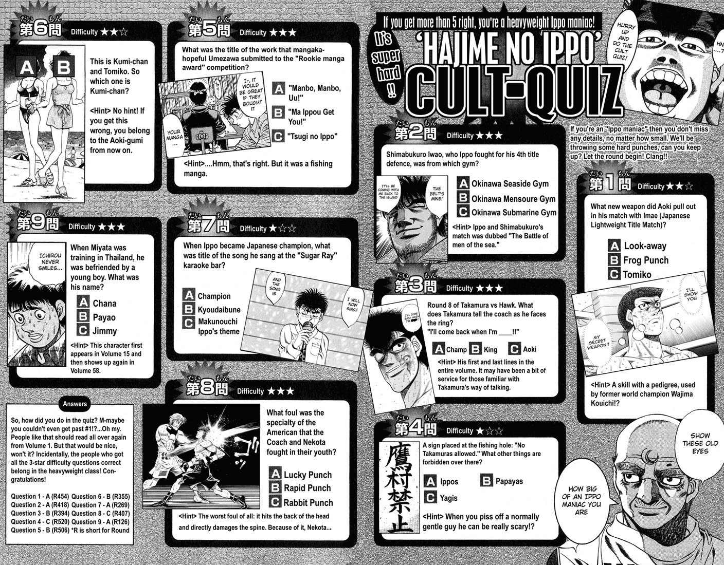 Read Hajime no Ippo Manga Online