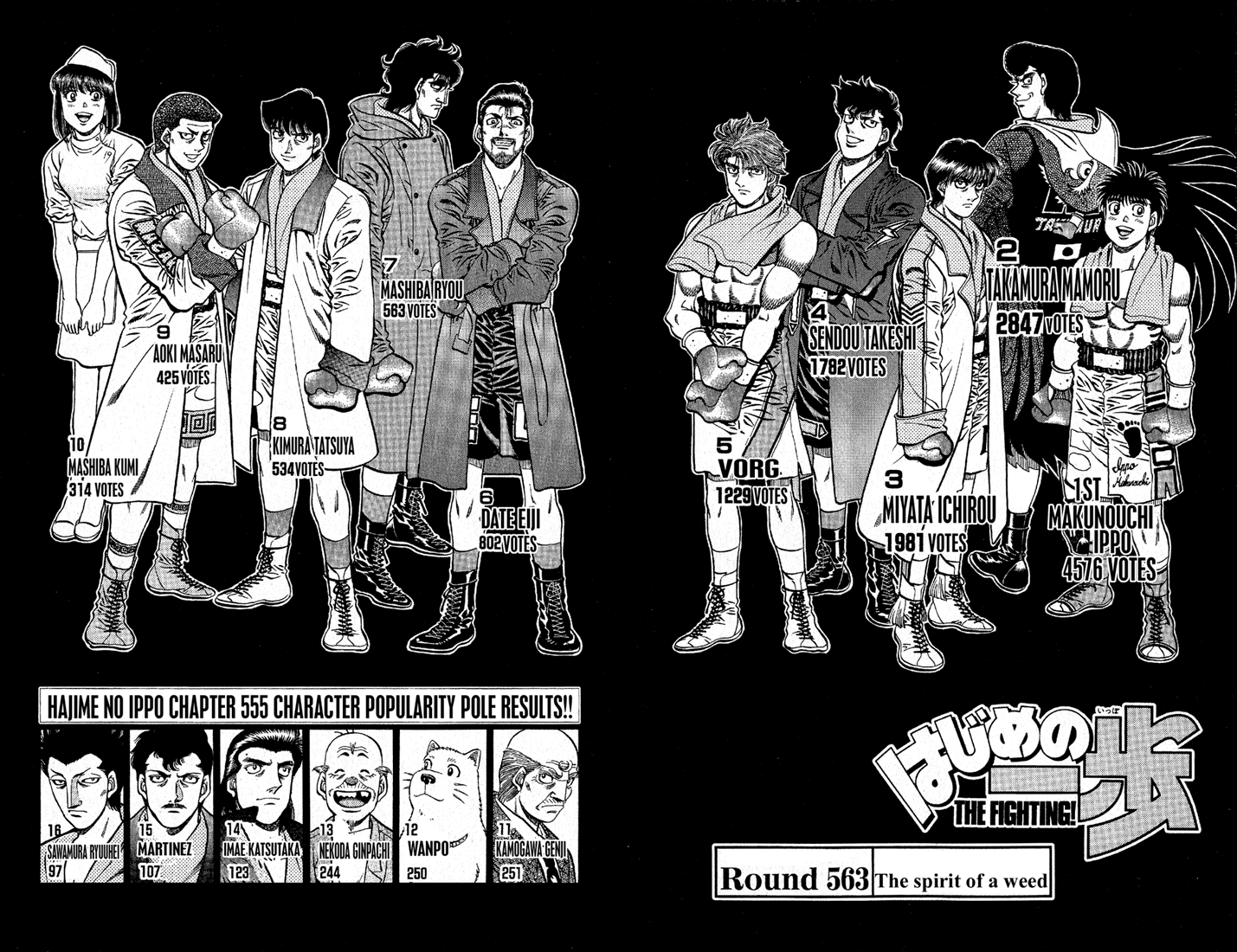 Read Hajime no Ippo Manga Online