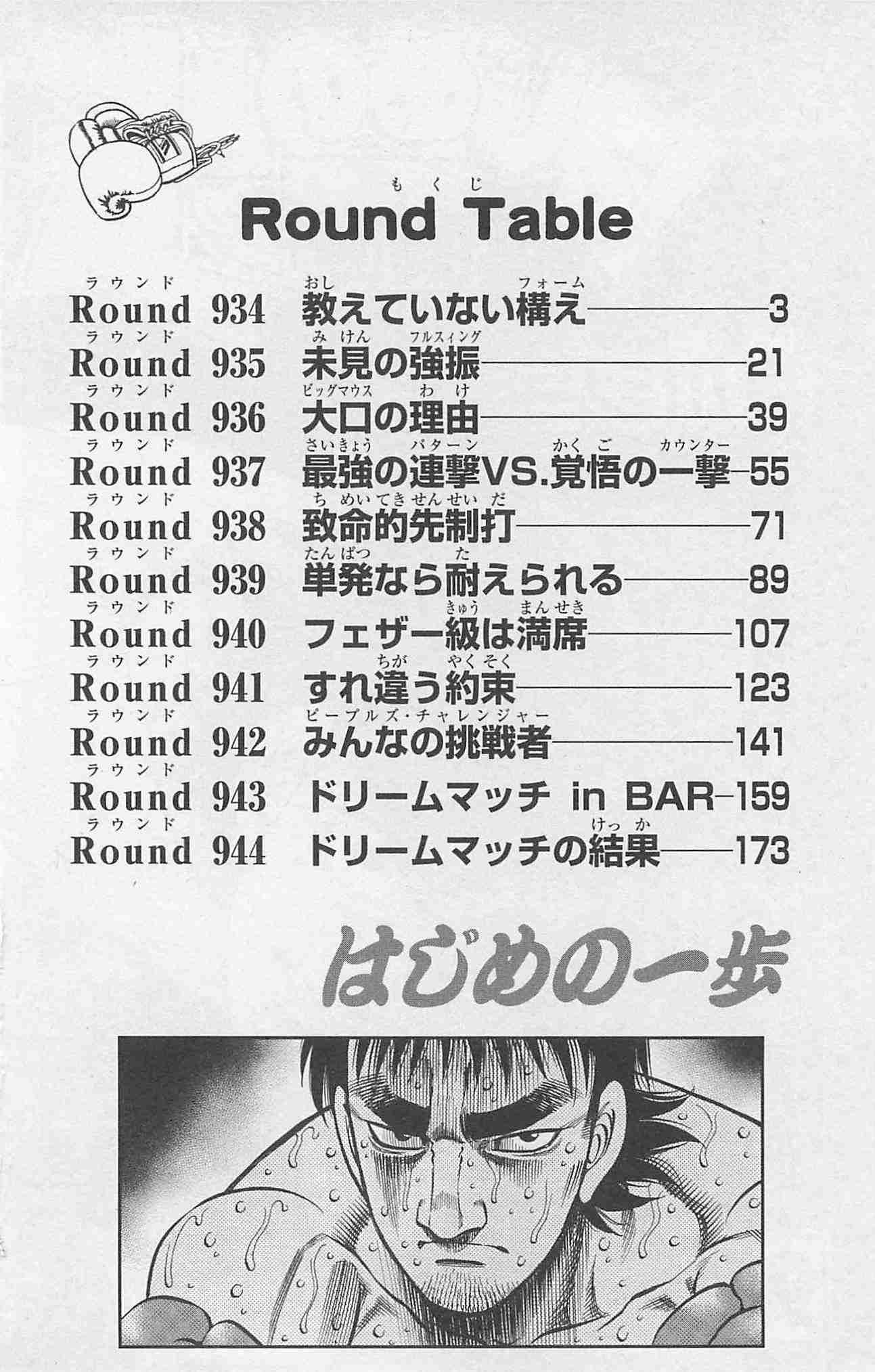 Read Hajime no Ippo Manga Online