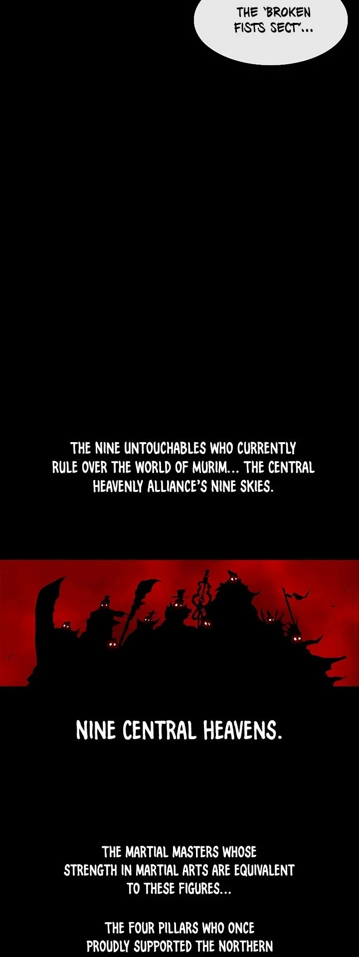 Read Legend Of The Northern Blade Manga Online