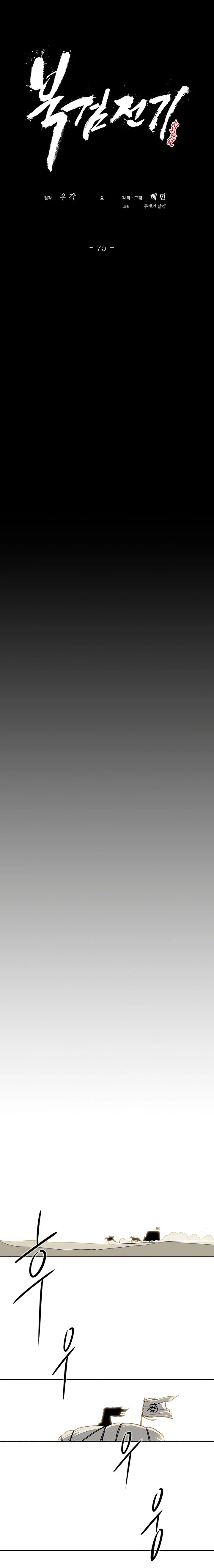 Read Legend Of The Northern Blade Manga Online