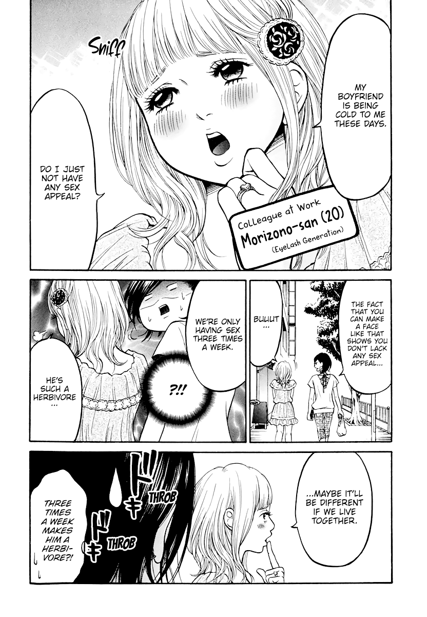 Read Living, Eating, and Sleeping Together Manga Online