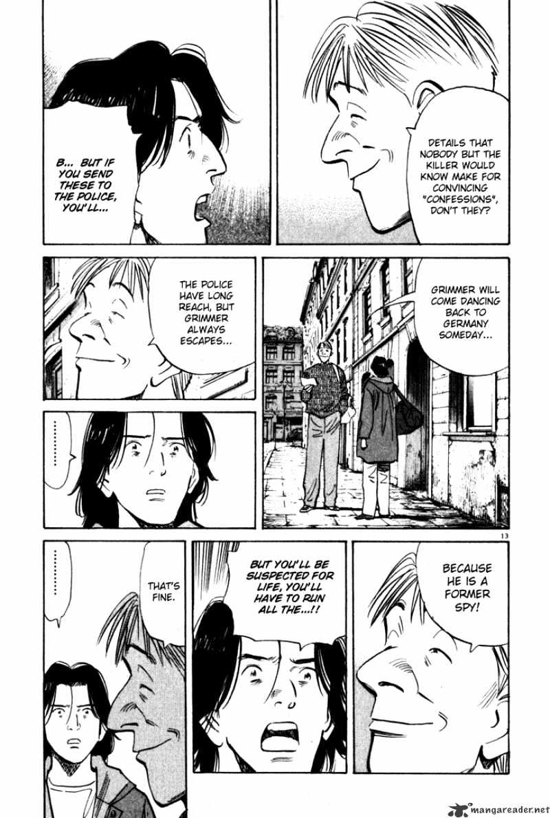 Read Monster Manga Online