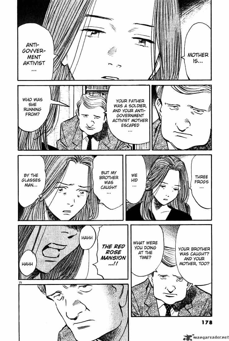 Read Monster Manga Online