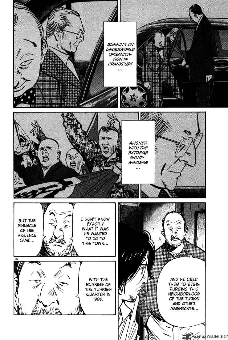 Read Monster Manga Online