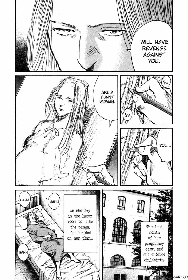 Read Monster Manga Online