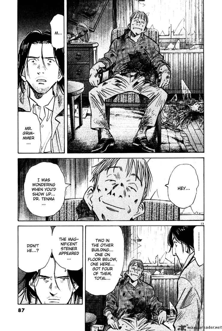 Read Monster Manga Online