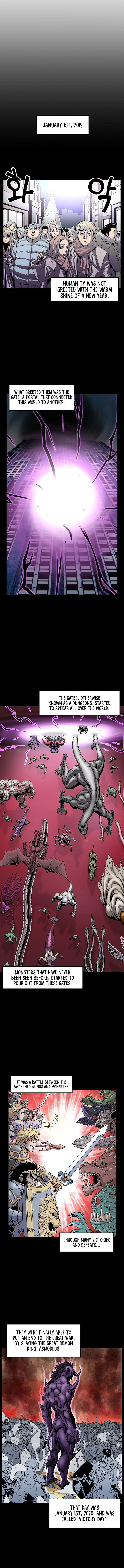 Read Murim Login Manga Online