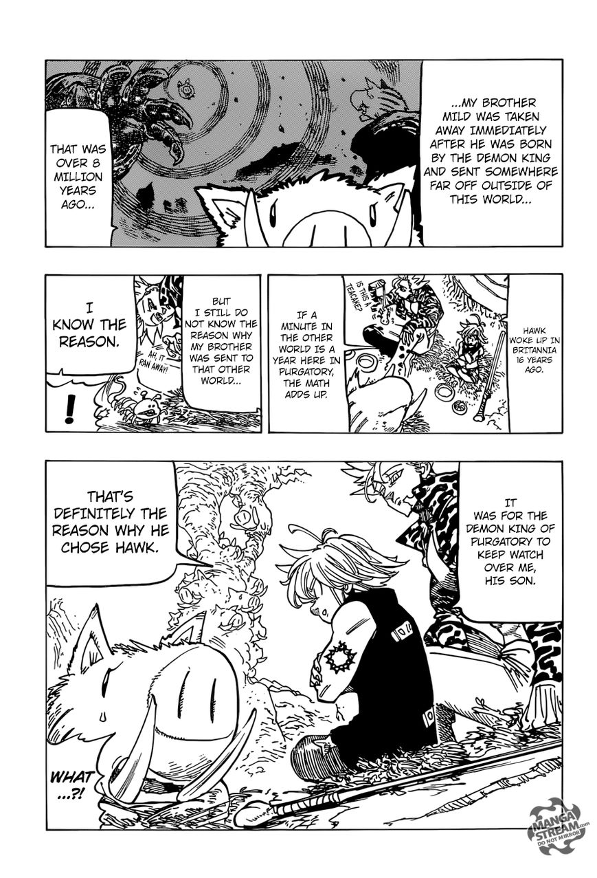 Read Nanatsu no Taizai Manga Online