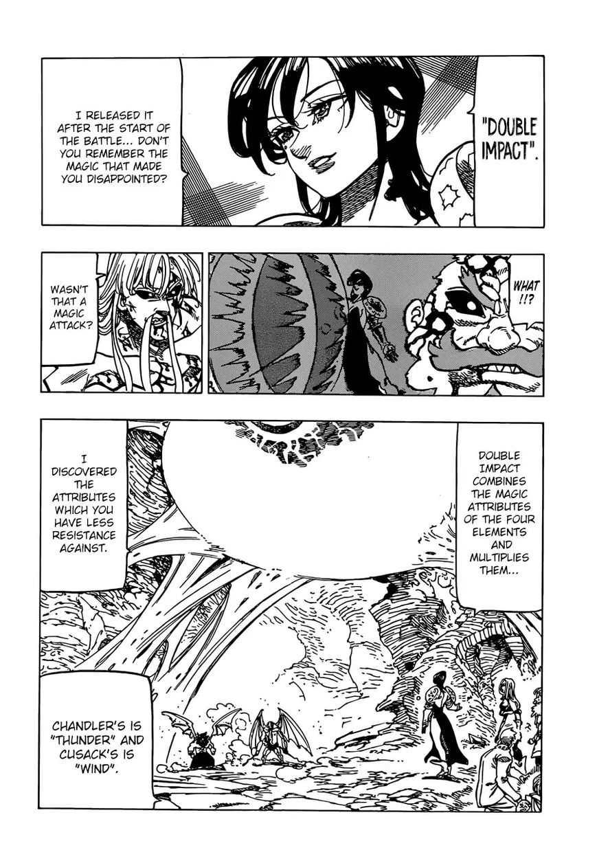 Read Nanatsu no Taizai Manga Online