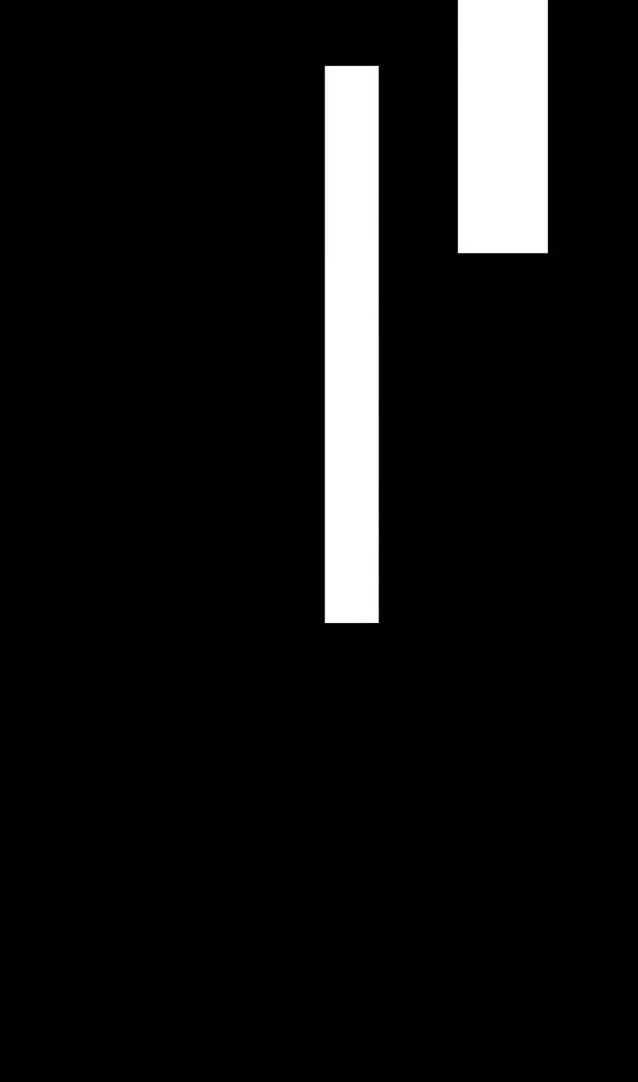 Read Overly Ferocious of Being Cautious Manga Online