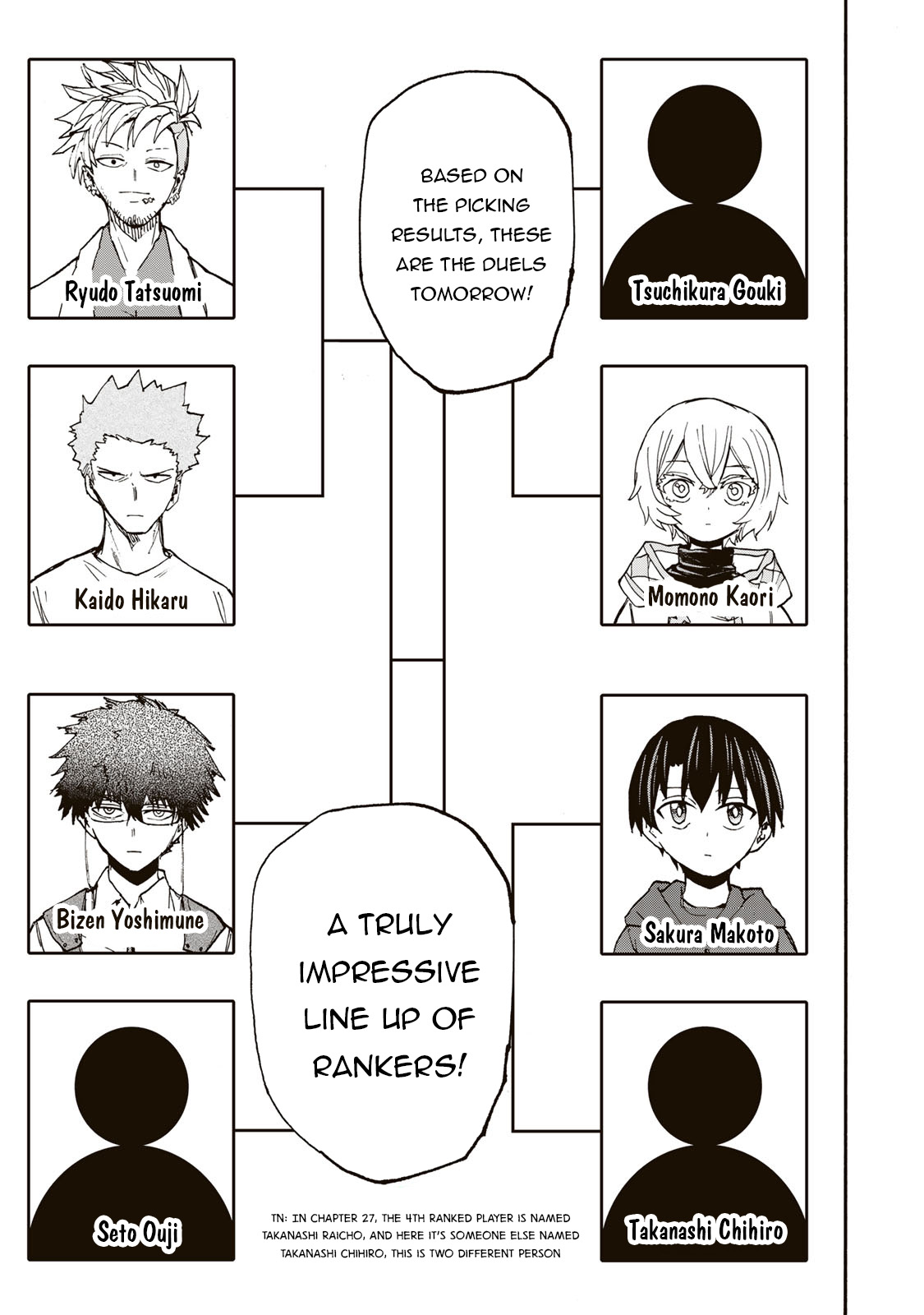 Read Saikyou de Saisoku no Mugen Level Up Manga Online