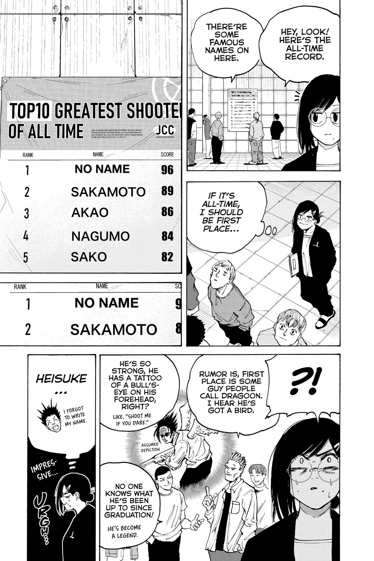 Read Sakamoto Days Manga Online