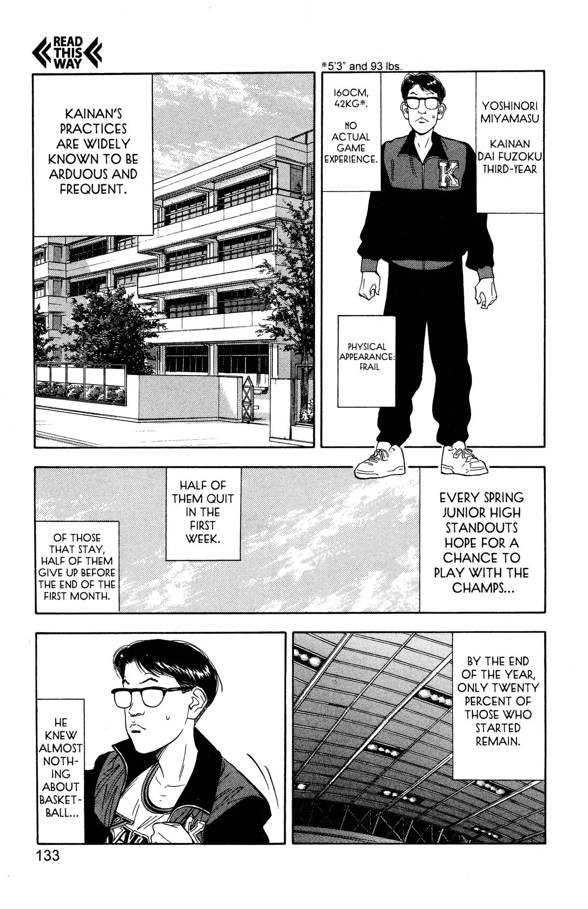 Read Slam Dunk Manga Online