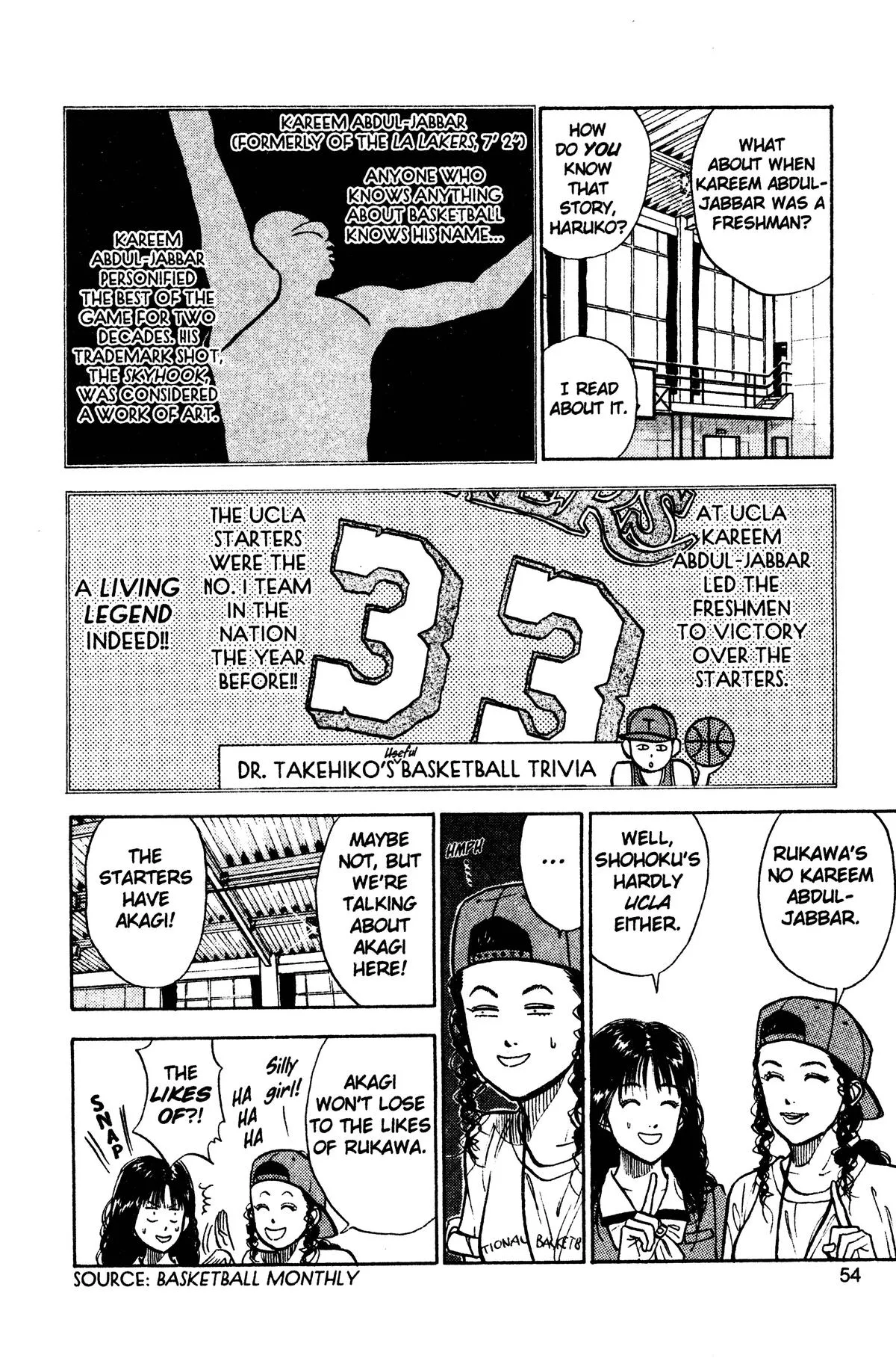 Read Slam Dunk Manga Online