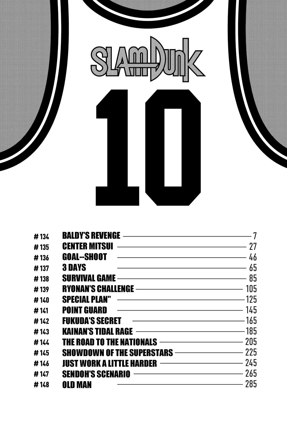 Read Slam Dunk Manga Online