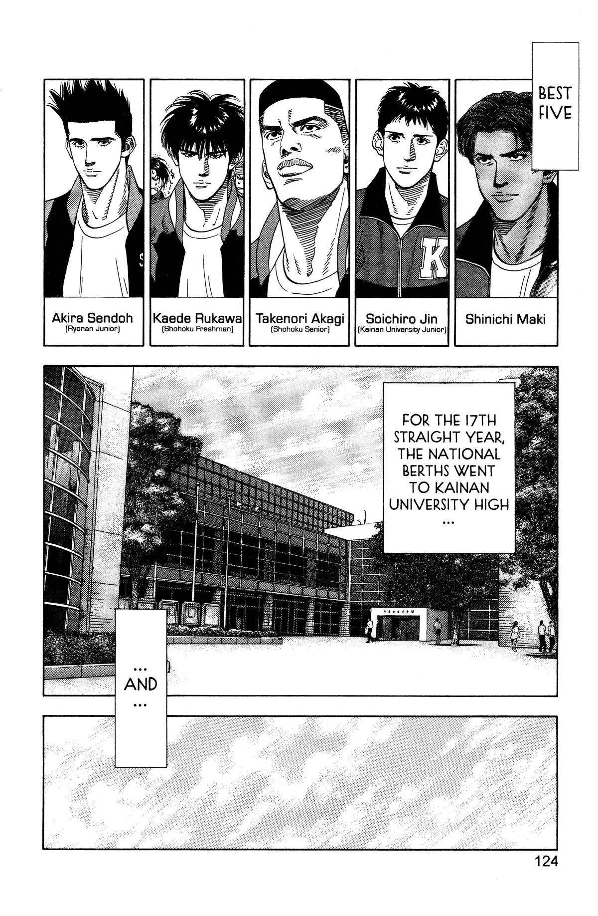 Read Slam Dunk Manga Online