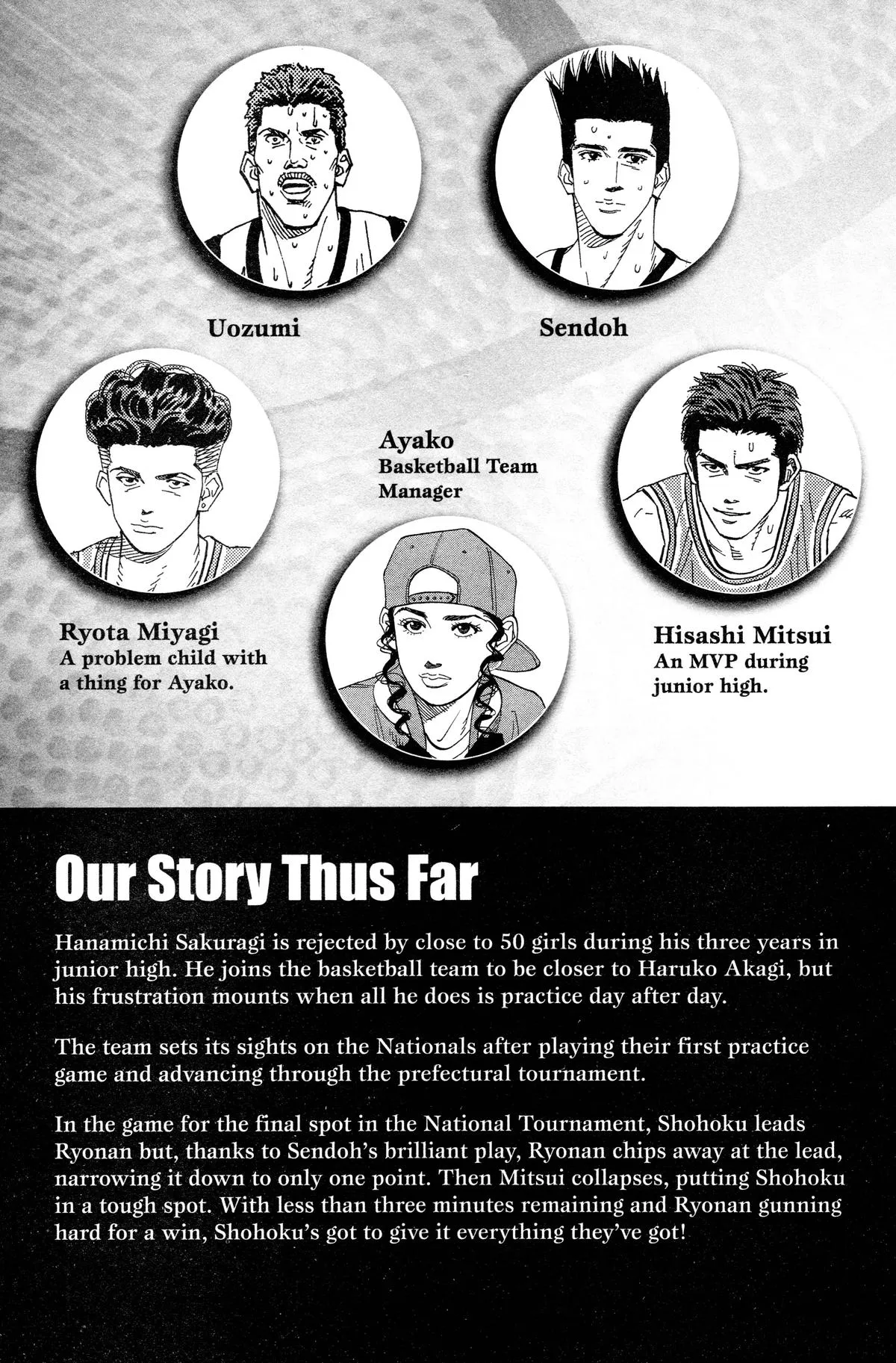 Read Slam Dunk Manga Online