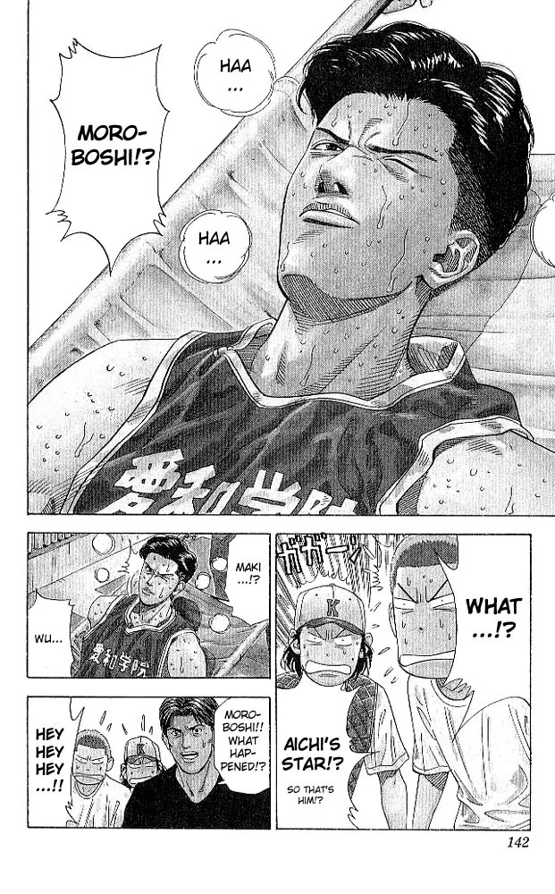 Read Slam Dunk Manga Online
