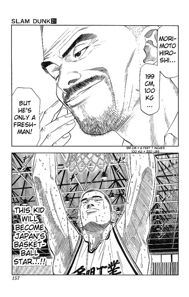 Read Slam Dunk Manga Online