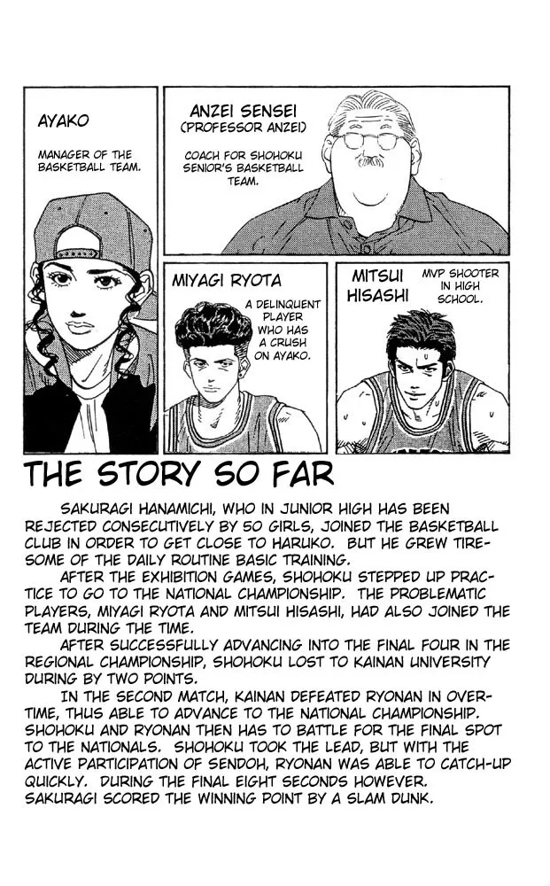 Read Slam Dunk Manga Online