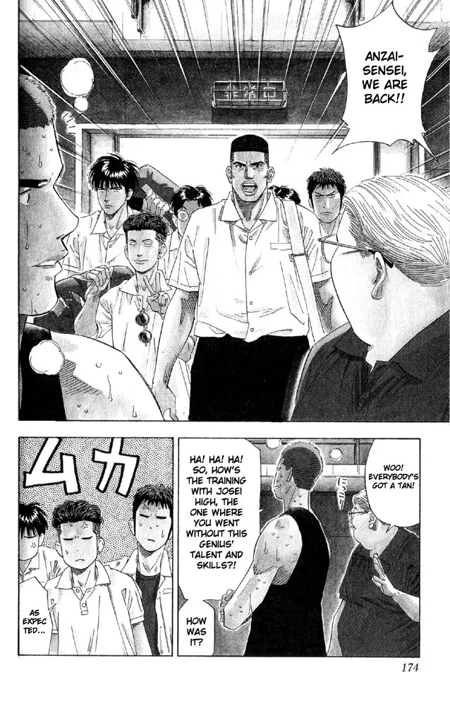 Read Slam Dunk Manga Online
