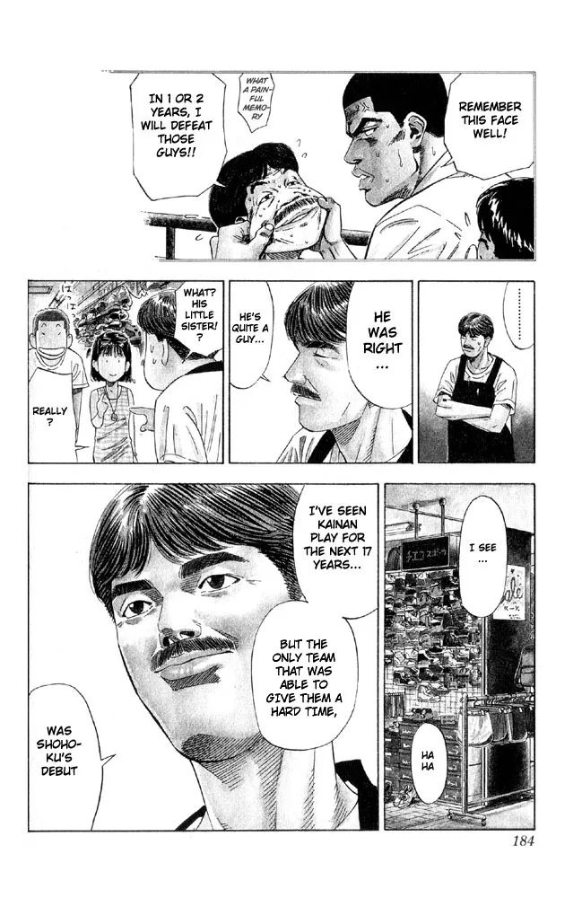 Read Slam Dunk Manga Online